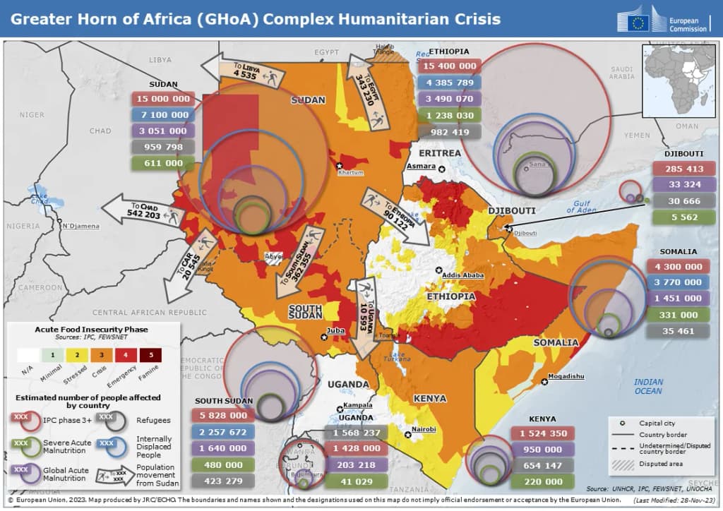 The map highlights the complex regional crisis in the Greater Horn of Africa including: Acute Food Insecurity Phases, IDPs, refugees, Children at risk of Severe