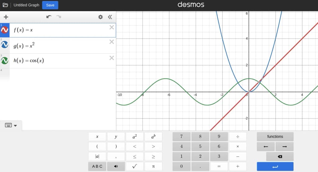 The desmos Graphing calculuator.