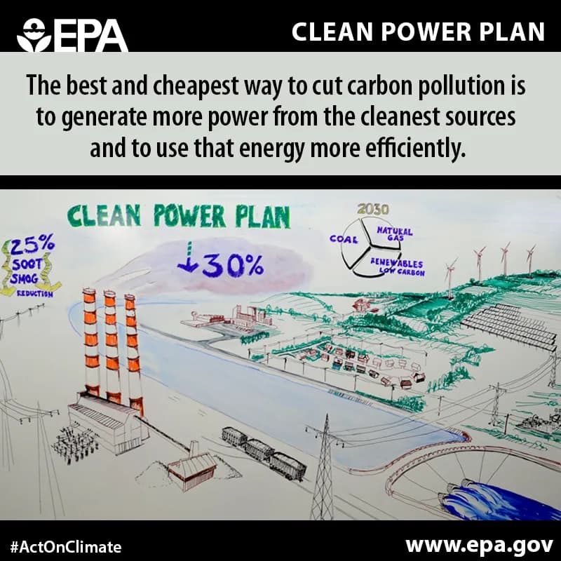How do we #ActOnClimate to meet the challenge of climate change? Cut carbon pollution by generating power from the cleanest sources and using it more efficientl