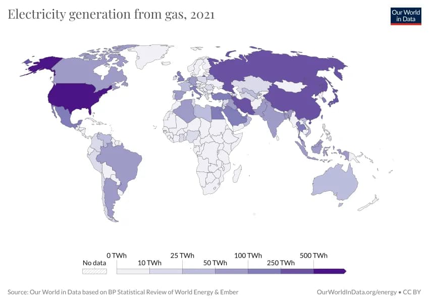 Electricity generation from gas, 2021.