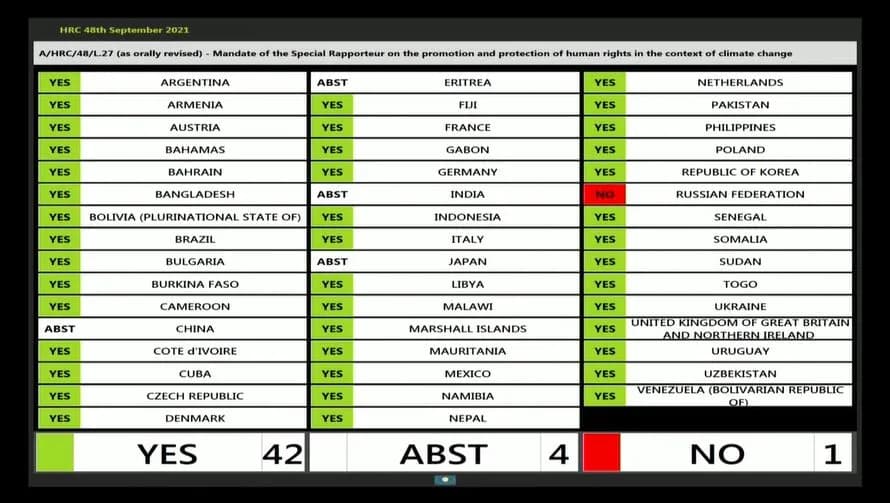 Vote of the Human Rights Council on HRC/48/13 "The human right to a clean, healthy and sustainable environment"