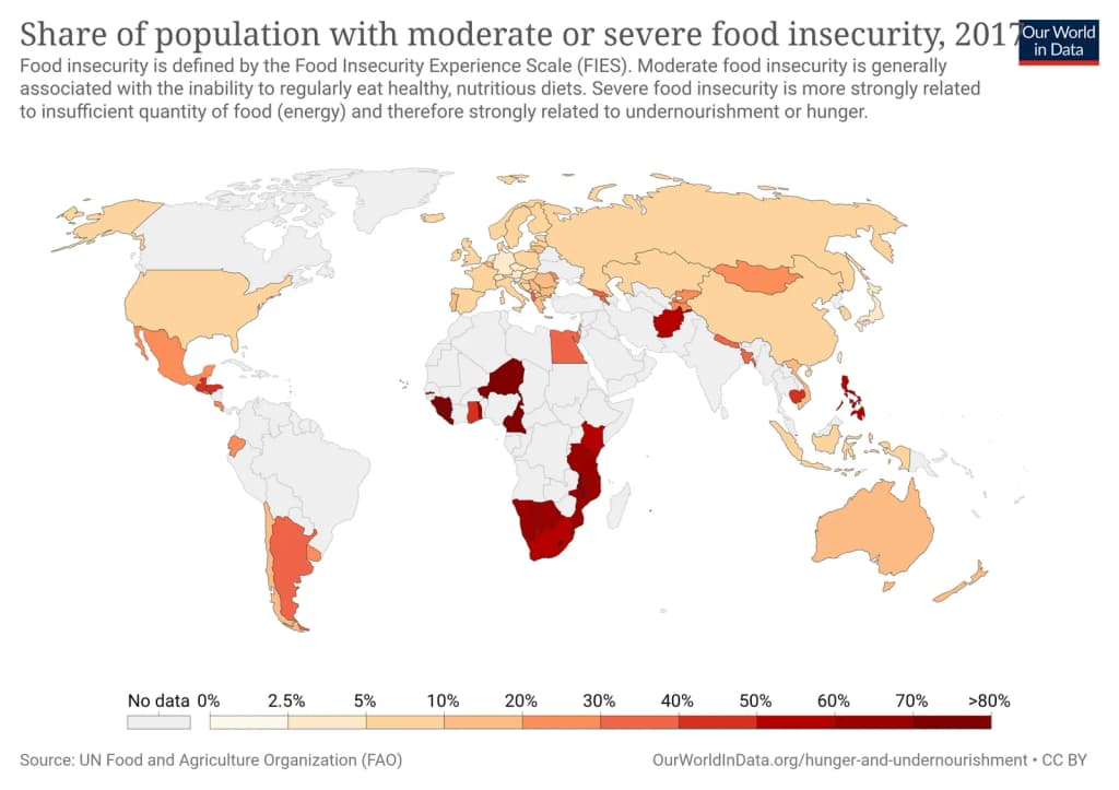 Indicator 1 showing the share of population with moderate or severe food insecurity