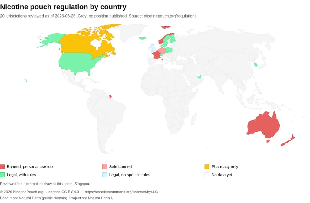Global Nicotine Pouch Regulation by Country