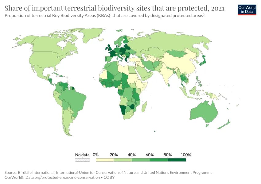 Share of important terrestrial biodiversity sites that are protected, 2021. Proportion of terrestrial Key Biodiversity Areas (KBAs)' that are covered by designa
