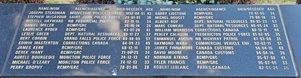 A section of the New Brunswick Peace Officers' Memorial in Fredericton, New Brunswick, Canada