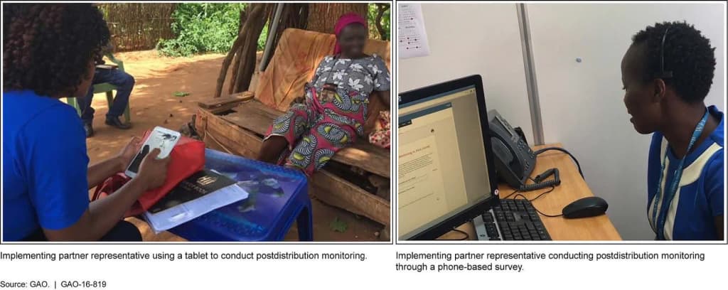 This image is excerpted from a U.S. GAO report: www.gao.gov/products/GAO-16-819 INTERNATIONAL CASH-BASED FOOD ASSISTANCE: USAID Has Established Processes to Mon