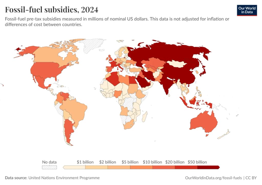 Fossil-fuel subsidies